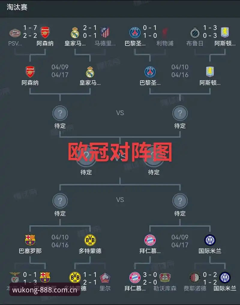 埃梅里欧联杯五冠王深度分析：从塞维利亚到维拉，战术大师的王者之路全面解析